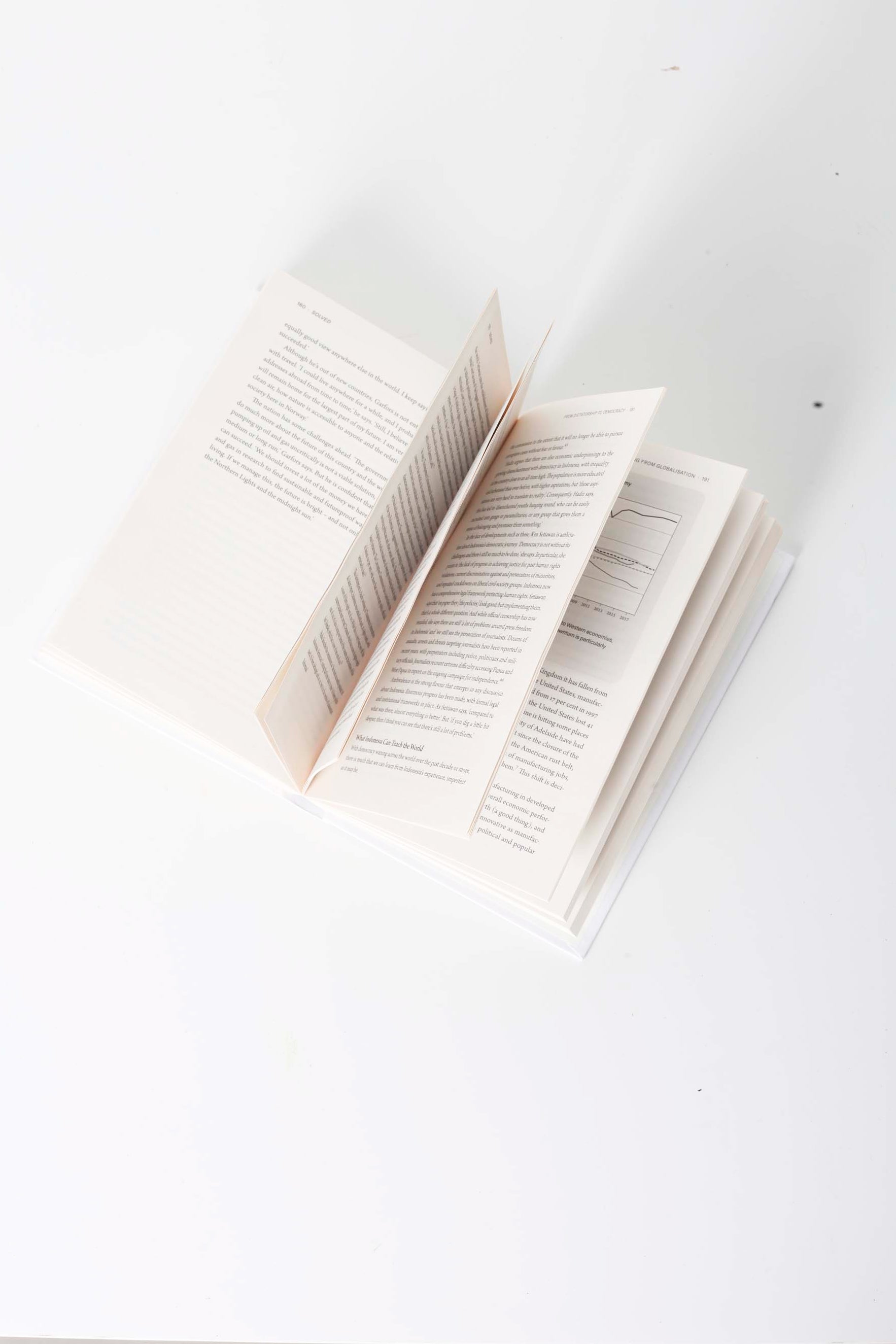 White Solved Book